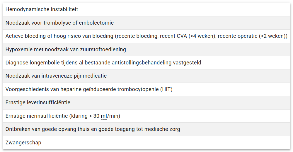 Hestia criteria